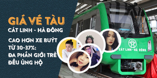 Giá vé tàu Cát Linh - Hà Đông cao hơn giá vé xe buýt từ 30 đến 37%: Giới trẻ nói gì?