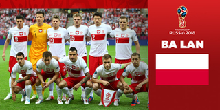 Đội hình tối ưu của đội tuyển Ba Lan tại World Cup 2018: Chờ kép chính Lewandowski trình diễn!