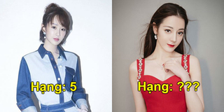 Top 6 nữ diễn viên Hoa ngữ được yêu thích nhất: Thị hậu Kim Ưng cũng phải lép vế Triệu Lệ Dĩnh