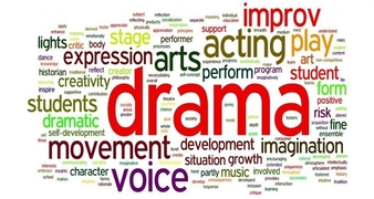 Drama là gì? Định nghĩa về phim Drama, truyện Drama Drama là gì? Định nghĩa về phim Drama, truyện Drama