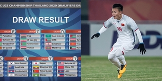 Việt Nam rơi vào bảng "tử thần" tại vòng loại U23 châu Á 2020