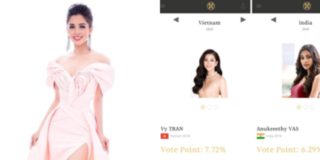 Hoa hậu Trần Tiểu Vy đang xếp thứ mấy bình chọn thí sinh được yêu thích nhất ở Miss World 2018?