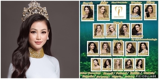 Trước giờ G, đại diện Việt Nam liên tục được dự đoán đăng quang Miss Earth