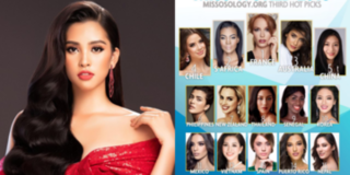 Missosology dự đoán mỹ nhân đăng quang Miss World 2018, bất ngờ với vị trí của Trần Tiểu Vy