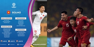AFC nhầm lẫn đáng trách khi công bố danh sách ĐT Việt Nam tham dự Asian Cup 2019