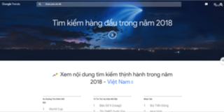 Người Việt tìm kiếm nội dung gì nhiều nhất trên Google trong năm 2018?