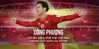 Công Phượng - Cái tên sáng nhất trận mở màn Asian Cup 2019 của Đội tuyển Việt Nam