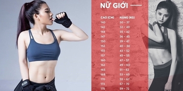 Cách chính xác nhất để quyết định vóc dáng chuẩn đẹp hay không: Bạn có nằm trong số đó? Cách chính xác nhất để quyết định vóc dáng chuẩn đẹp hay không: Bạn có nằm trong số đó?