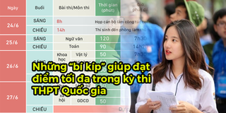 Thủ sẵn những "bí kíp" giúp thí sinh vượt vũ môn thành công trong kỳ thi THPT Quốc gia