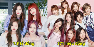 BLACKPINK là nhóm nữ diện đồ đắt đỏ nhất Hàn Quốc: Giá trị lên tới 1,9 tỷ đồng
