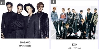 Lễ trao giải AAA 2019 bị chỉ trích thậm tệ vì để hình BIGBANG 4 người