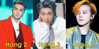 BXH 10 Rapper đỉnh nhất xứ Hàn: G-Dragon, RM bị đàn em Mino vượt mặt