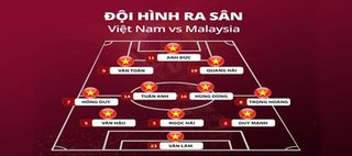 Việt Nam đối đầu Malaysia: Lộ đội hình ra sân không có tên Công Phượng