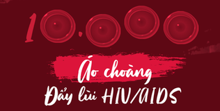 Durex hợp tác cùng (RED) chung tay đẩy lùi HIV/AIDS tại Việt Nam
