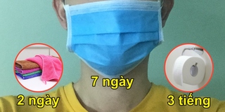 Chuyên gia Y tế: Virus Covid-19 có thể sống trên mặt khẩu trang 7 ngày