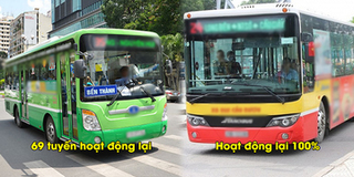 Xe buýt Hà Nội và TP.HCM hoạt động trở lại từ ngày 4/5