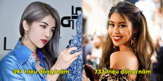 Tiên Nguyễn gây choáng với mức học phí 2,2 tỷ cho 3 năm học