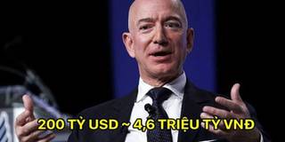 "Ông trùm" Amazon là tỷ phú thế giới đầu tiên tài sản vượt 200 tỷ USD