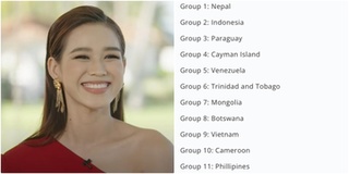Đỗ Thị Hà tiếp tục giành chiến thắng vòng thi H2H, bước vào vòng 2
